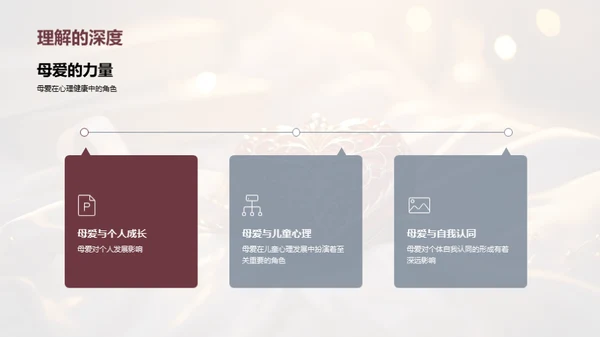 探索母爱的深度