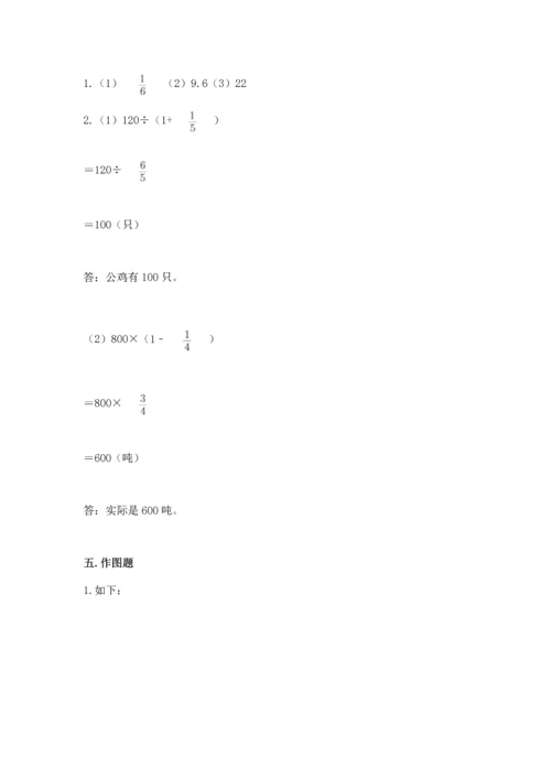 人教版六年级上册数学 期中测试卷带下载答案.docx