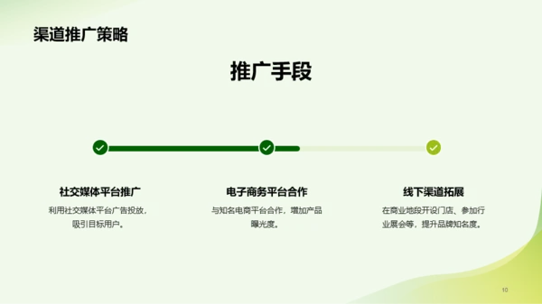 绿色简约市场营销经理竞聘述职PPT模板