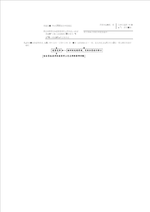 不合格食品退换货方案