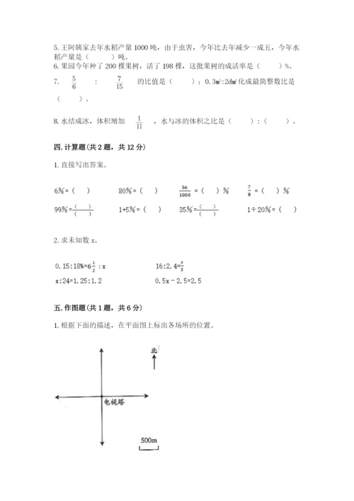 小升初六年级期末测试卷【精品】.docx