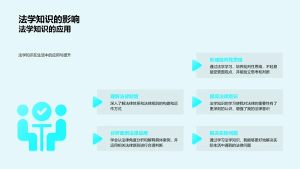 法学课程答辩报告PPT模板