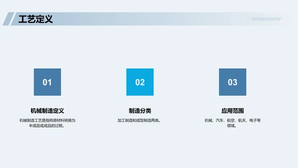 蓝色商务现代机械制造工艺概述PPT模板