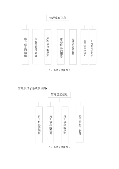 软件综合项目工程专业课程设计仓库库标准管理系统.docx