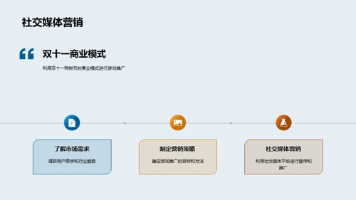 双十一游戏大作战