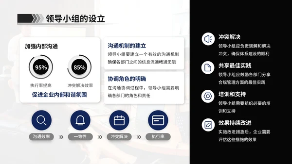 蓝墨色商务风企业文化合规体系建设计划书ppt模板