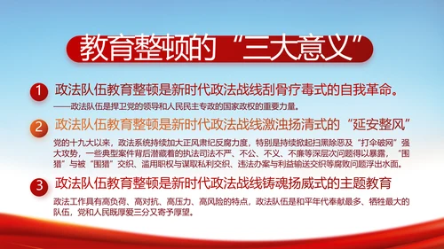 全国开展政法队伍教育整顿党课PPT
