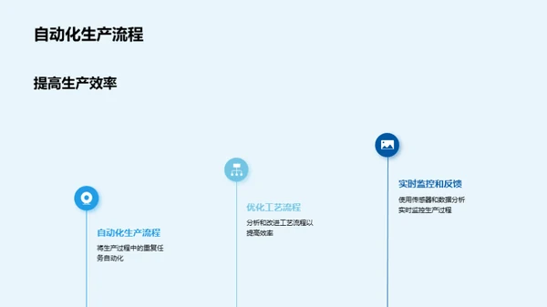 数字化技术在工业制造中的应用