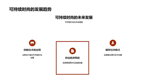 可持续时尚的发展与挑战
