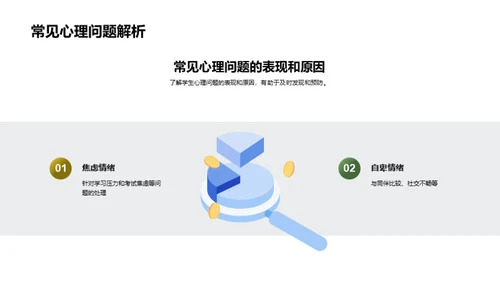 心理发展与教育路径