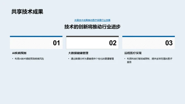 未来医疗的科技革命