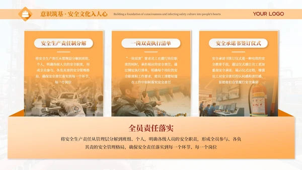 橙色简约商务风安全生产主题宣讲PPT模板