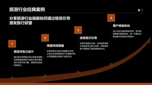 橙色商务风通用行业画册图集PPT模板