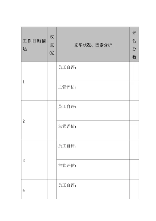 中国网通绩效考评新版制度(2).docx