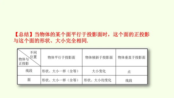 人教版数学九年级下册29.1投影课件（35张PPT)