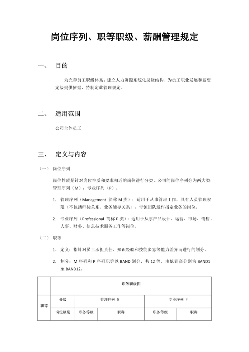 岗位序列、职等职级和薪酬管理规定.docx