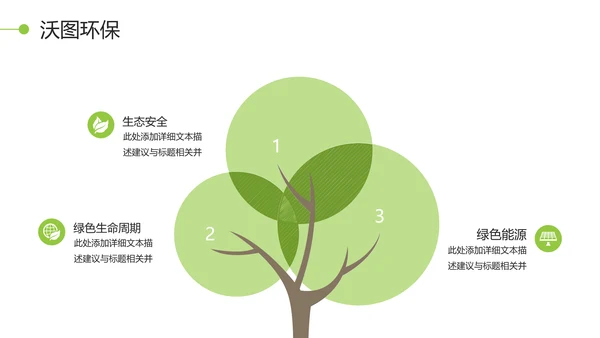 绿色唯美植物生长发芽自然环保PPT模板
