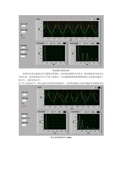 2023年采样定理实验报告.docx