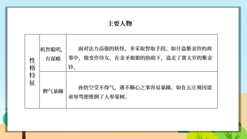 《西游记》精读和跳读通用PPT模板