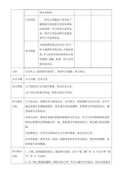 【大单元】统编版语文六上第七单元规划解析