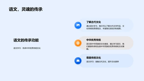 语文学习魅力展示PPT模板