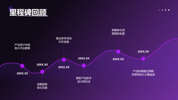 紫色科技风互联网行业项目年终报告