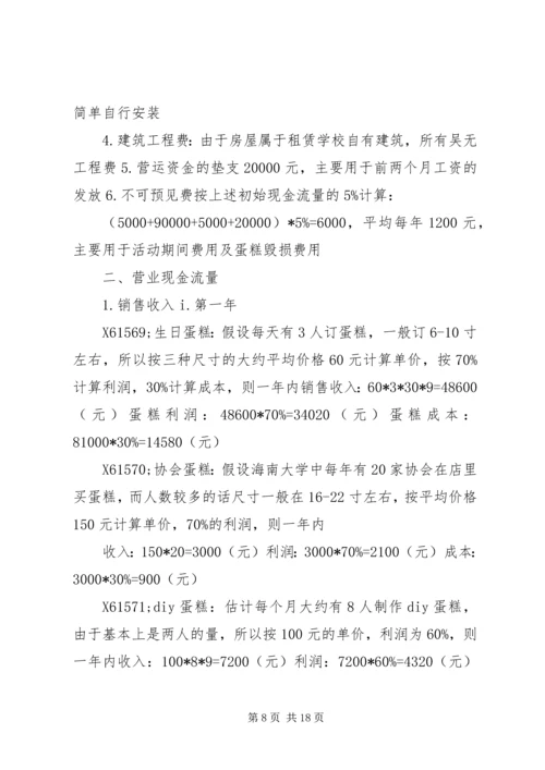 项目投资方案范文.docx