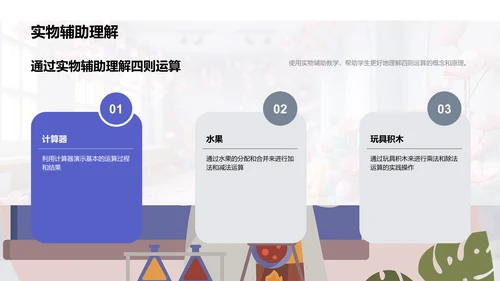 数学实际运用教学PPT模板