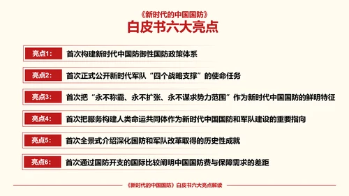 新时代的中国国防PPT教学模板