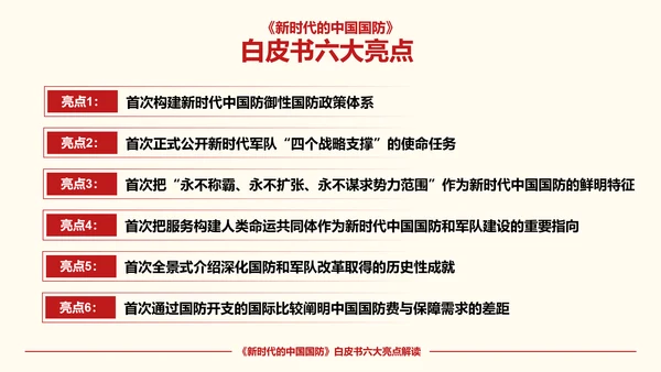 新时代的中国国防PPT教学模板