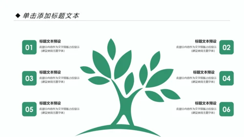 瑜伽健身美体瑜伽运动孕妇瑜伽PPT模板