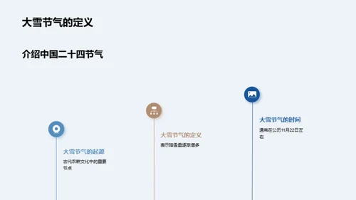 大雪节气的深度解读