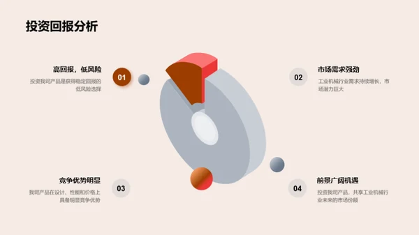 工业机械革新之路