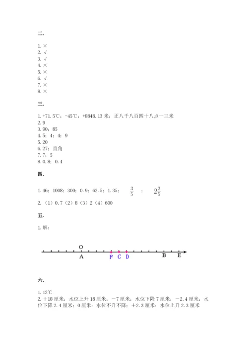 人教版六年级数学下学期期末测试题附参考答案【培优a卷】.docx