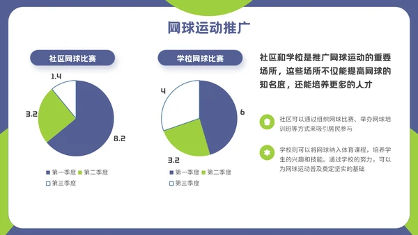 紫色插画风网球运动介绍PPT模板