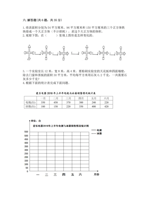 人教版五年级下册数学期末测试卷（培优b卷）.docx