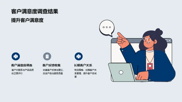 20XX年度房产业绩剖析