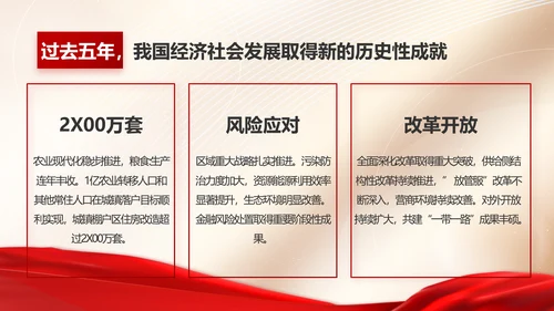 党建党支部年终工作总结汇报PPT党课