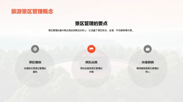 景区管理：挑战与转机