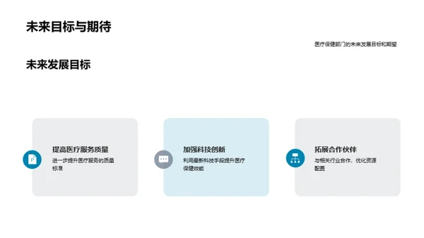 季度医疗效能提升纵览