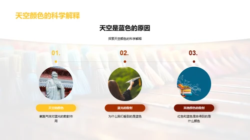 理解色彩之美