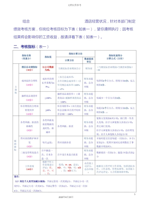 财务部绩效考核方案.docx