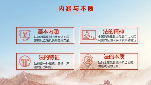 深入学习宪法宣传法治思想公开课活动PPT
