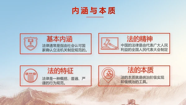 深入学习宪法宣传法治思想公开课活动PPT