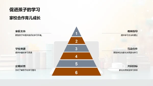 四年级教育全解析