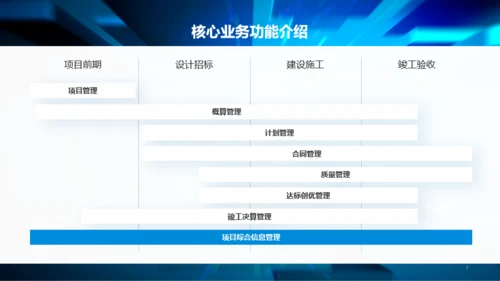 蓝色互联网科技系统程序管理年终汇报PPT模板下载