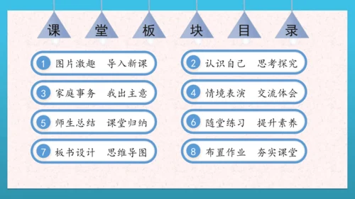 人教部编版道德与法治四上6. 《我的家庭贡献与责任》 第一课时 课件+课堂练习