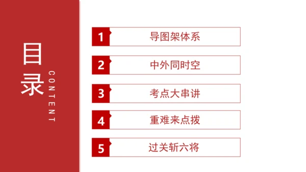 第一单元 中国开始沦为半殖民地社会（考点串讲）-八年级历史上学期期末考点大串讲（统编版）