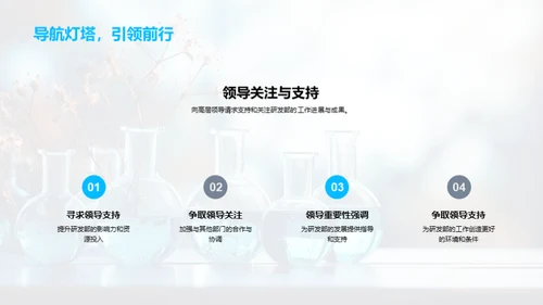 研发成果与未来规划