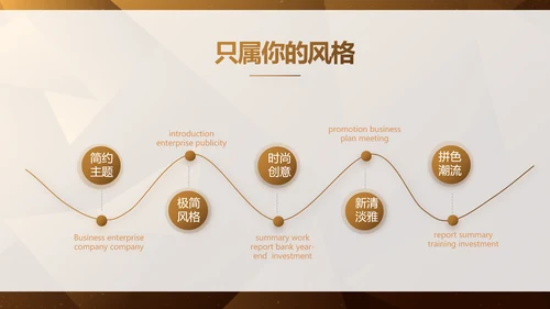 高端霸气创业融资计划书商业计划书动态PPT模板